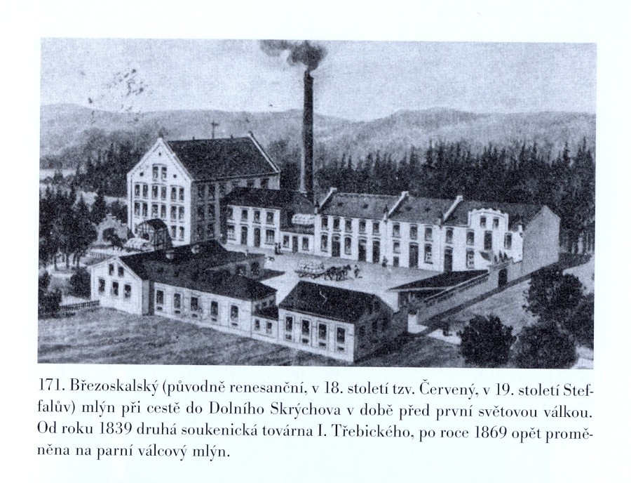 Jindřichův Hradec